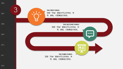 商业项目策划方案PPT模板——从构思到落地全程指南